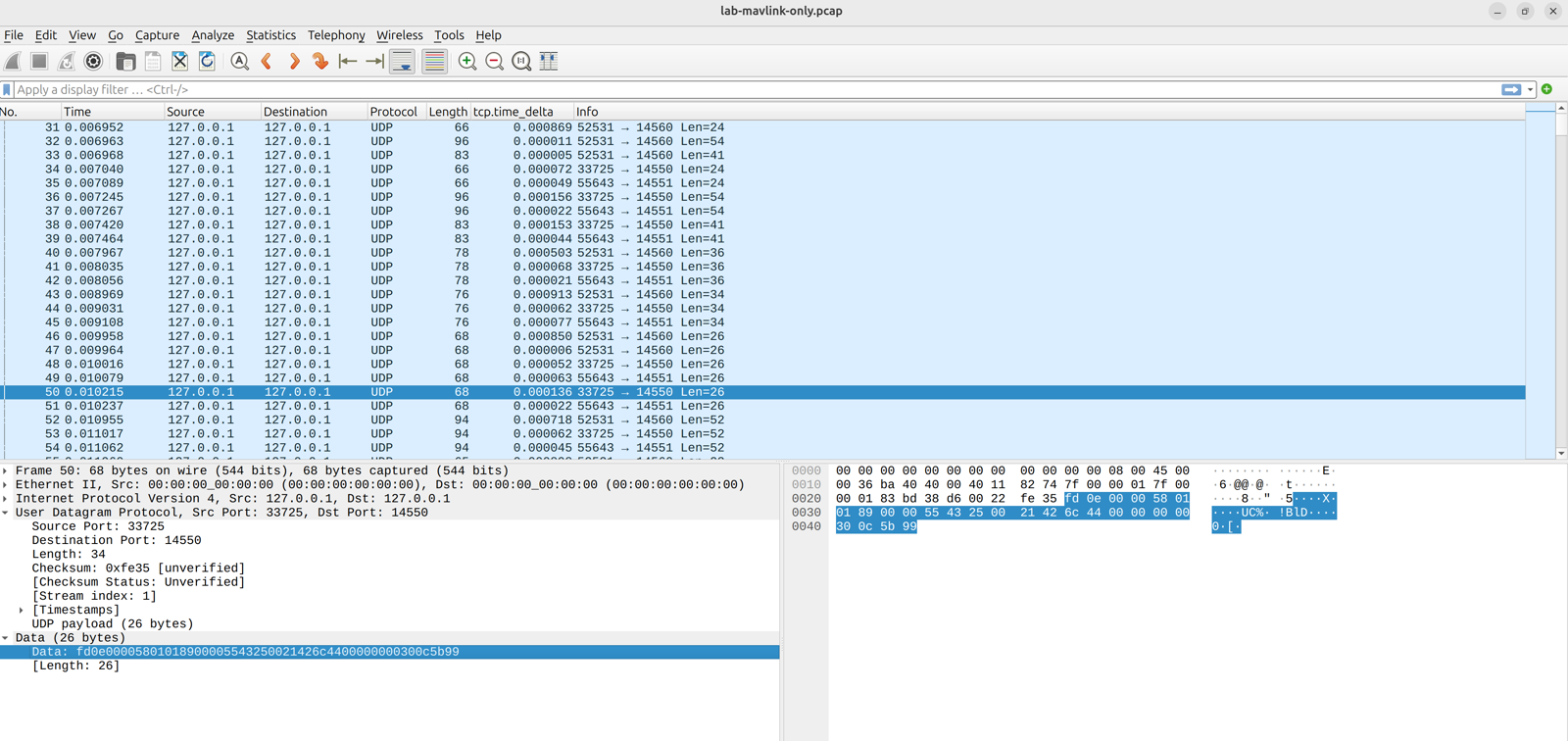 Wireshark showing the lab MAVLink capture as undissected UDP