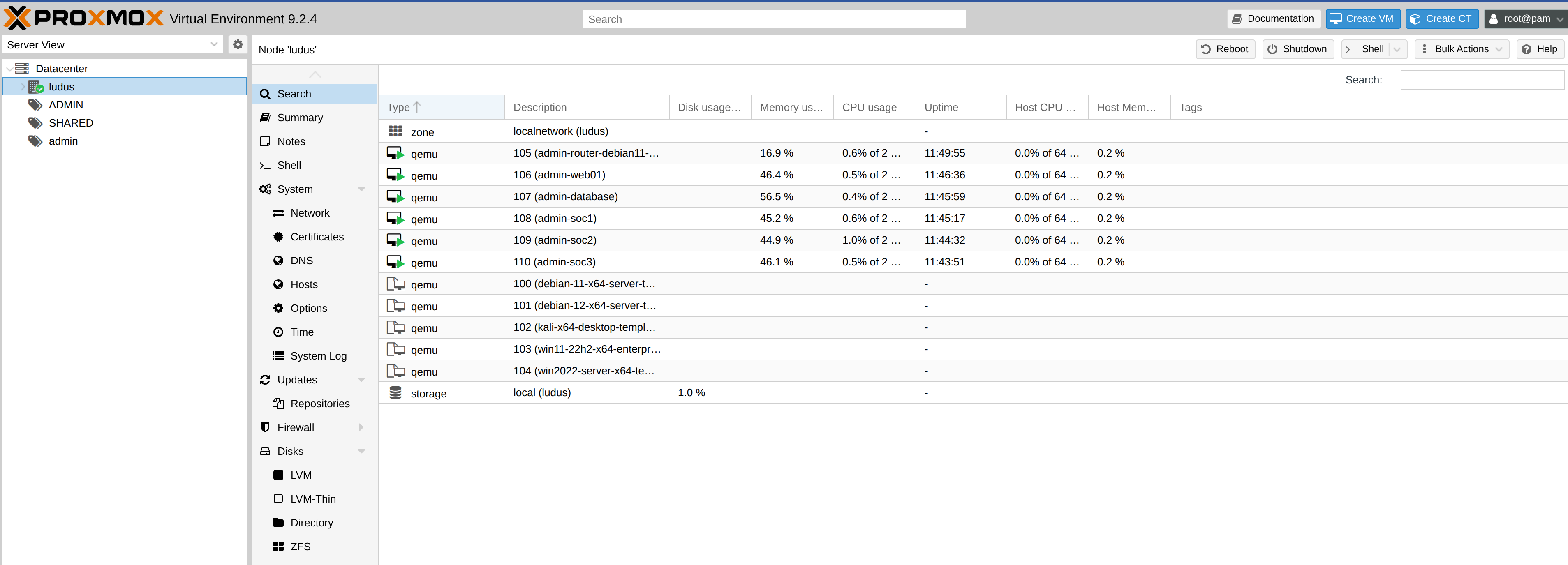 Proxmox web UI listing the running range VMs: admin-router, admin-web01, admin-database, and admin-soc1/2/3.
