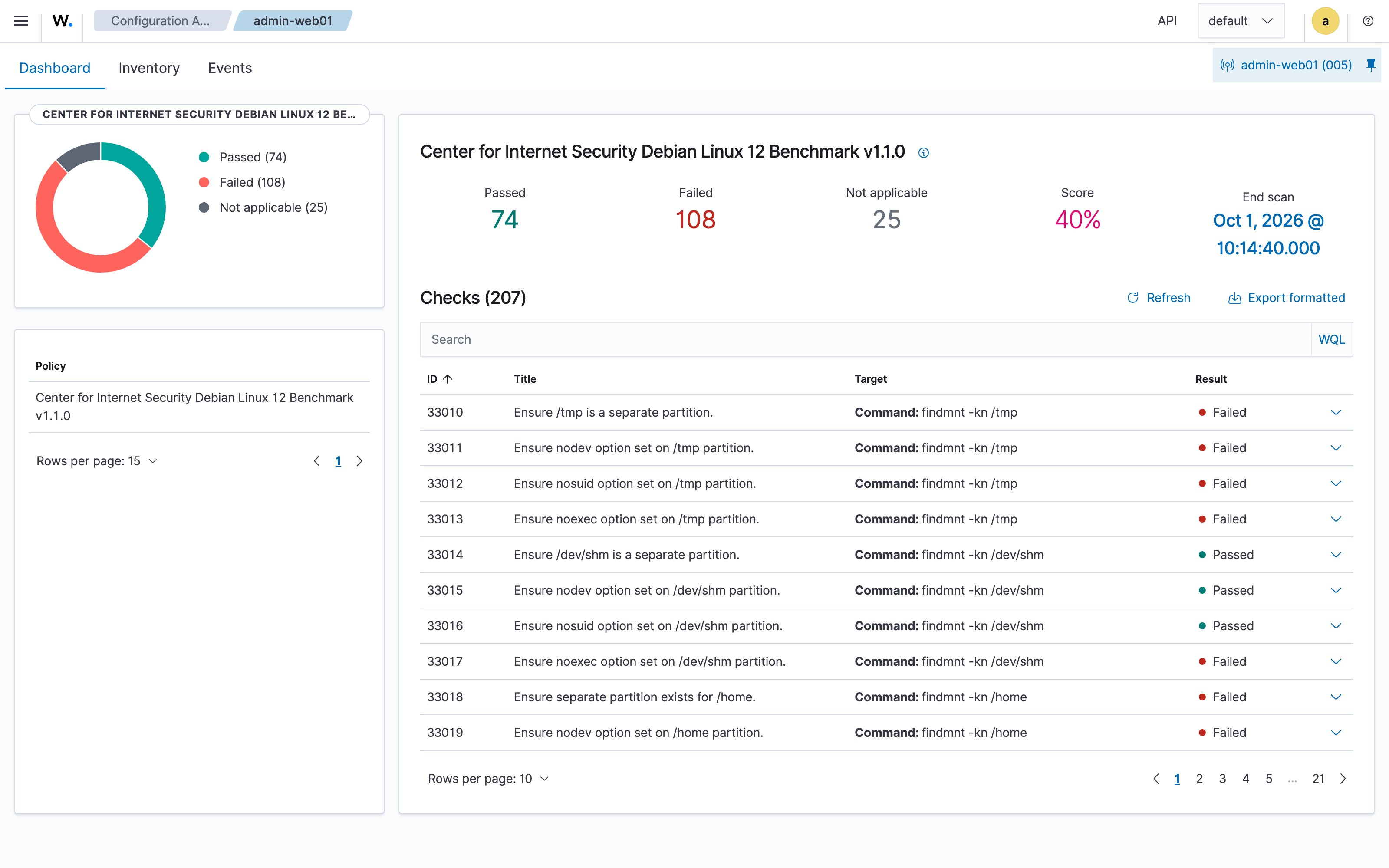 Wazuh Configuration Assessment for admin-web01: CIS Debian Linux 12 Benchmark v1.1.0, 74 passed, 108 failed, score 40%.