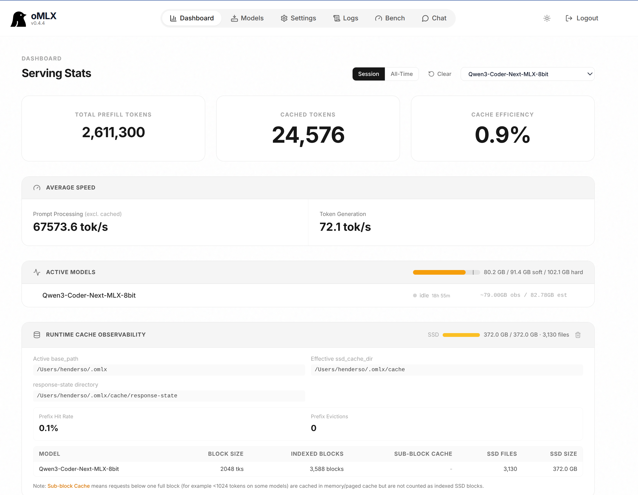 oMLX serving dashboard showing Qwen3-Coder-Next-MLX-8bit loaded locally