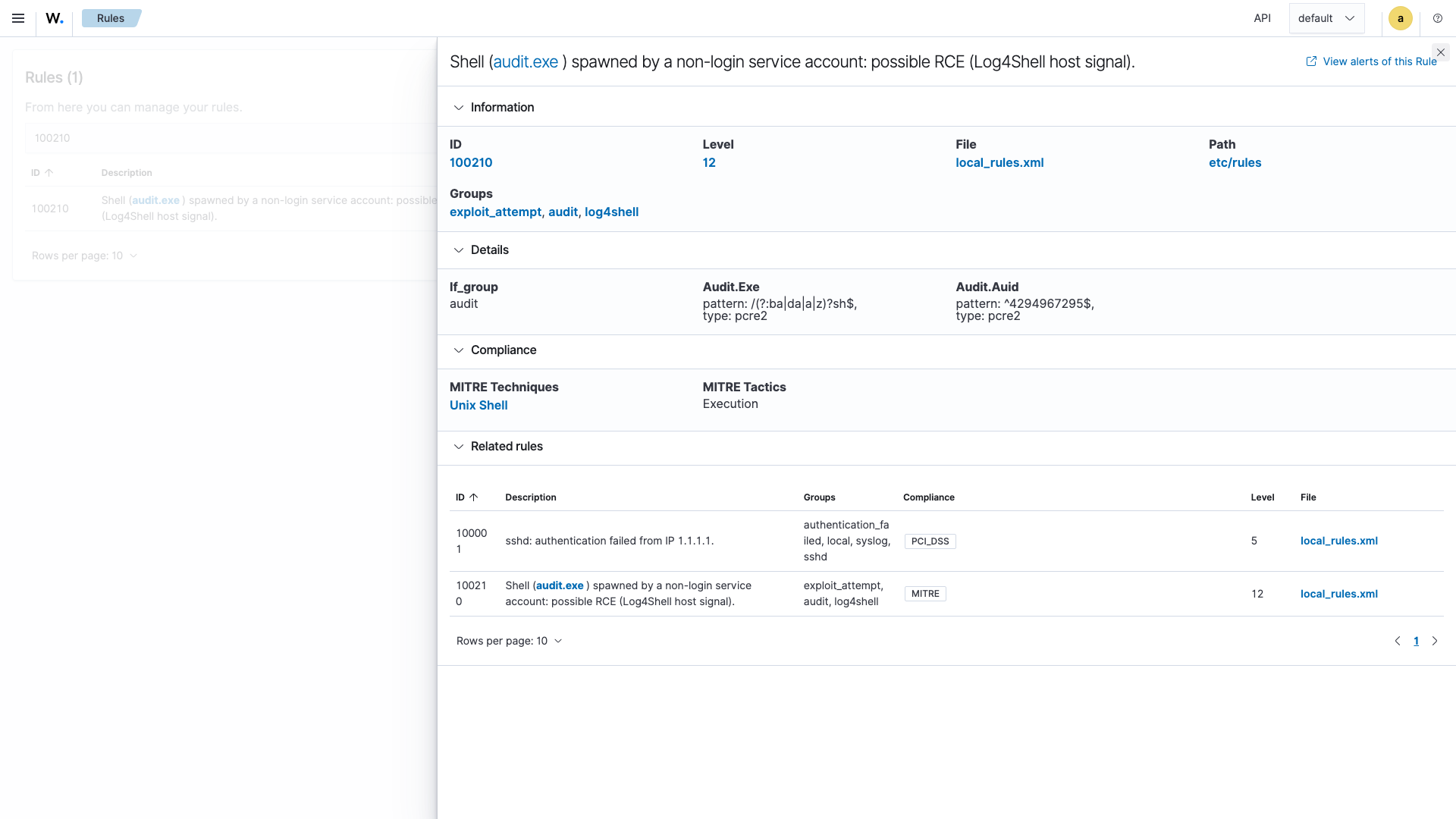 Rule detail for the PHP2Shell detection
