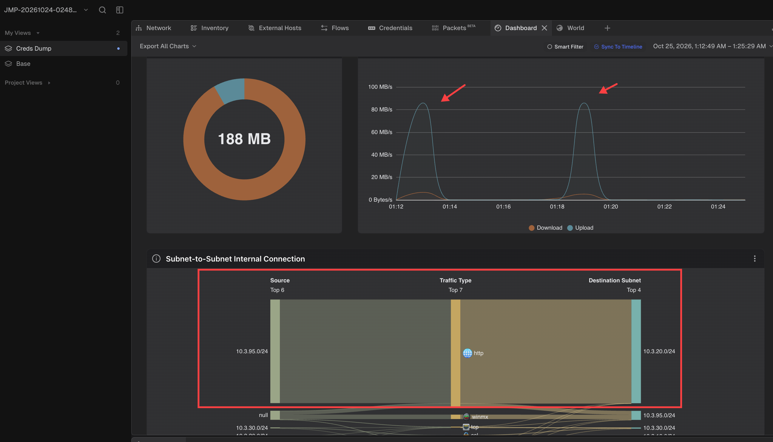 Teleseer Dashboard: large upload volume