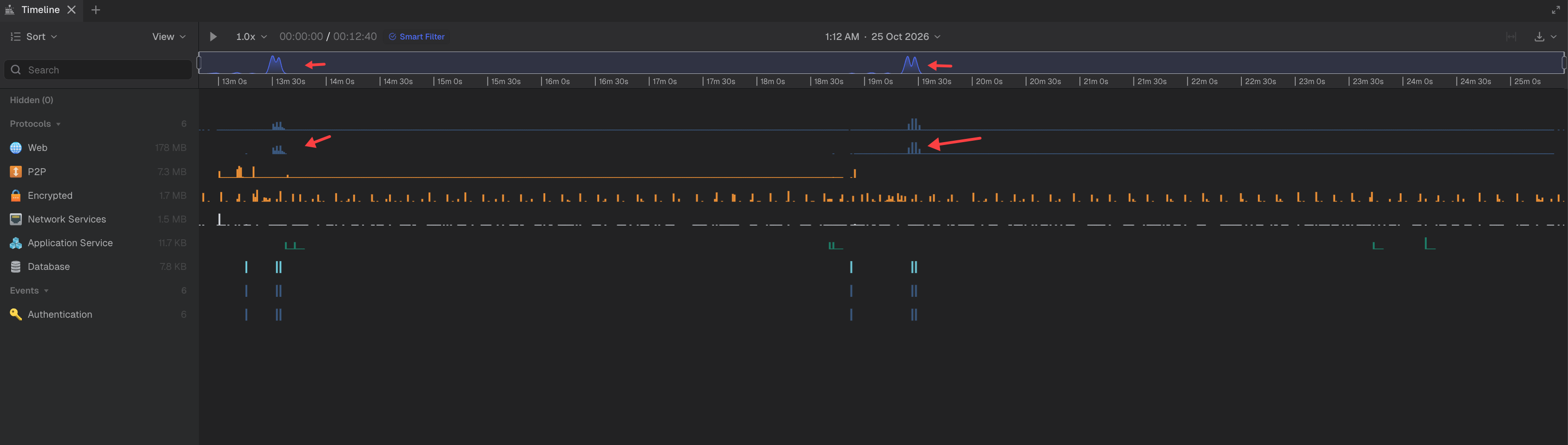 Teleseer Timeline: spikes in HTTP traffic