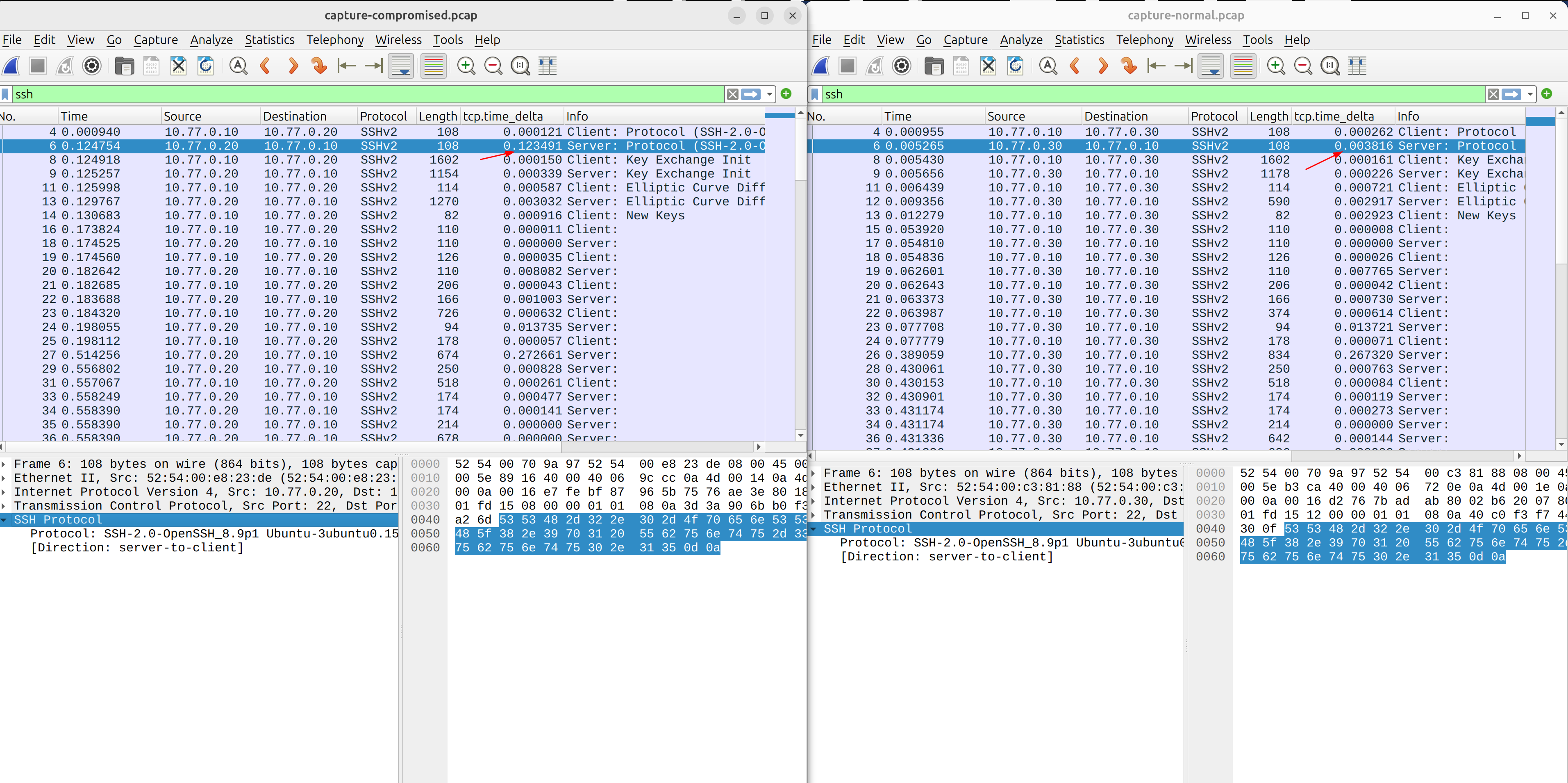Comparing the ssh connections